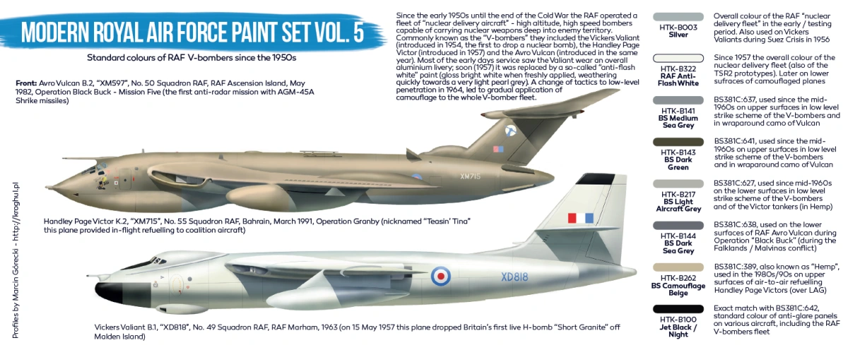Zdjęcie Zestaw farb Modern Royal Air Force Paint Set Vol. 5 8x17ml Hataka HTK-BS97