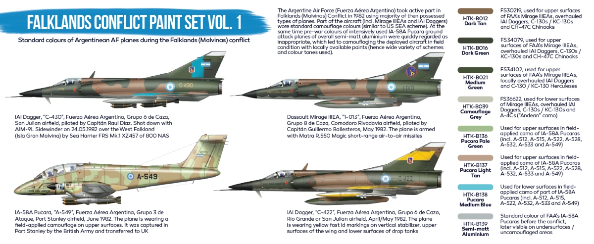 Zdjęcie Zestaw farb Falklands Conflict Paint Set Vol. 1 8x17ml Hataka HTK-BS27