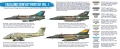 Zdjęcie Zestaw farb Falklands Conflict Paint Set Vol. 1 8x17ml Hataka HTK-BS27