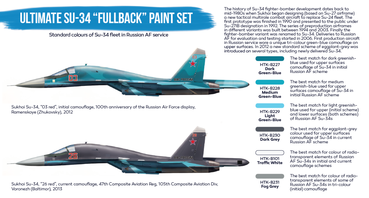 Zdjęcie Zestaw farb Ultimate Su-34 "Fullback" 6x17ml Hataka BS58