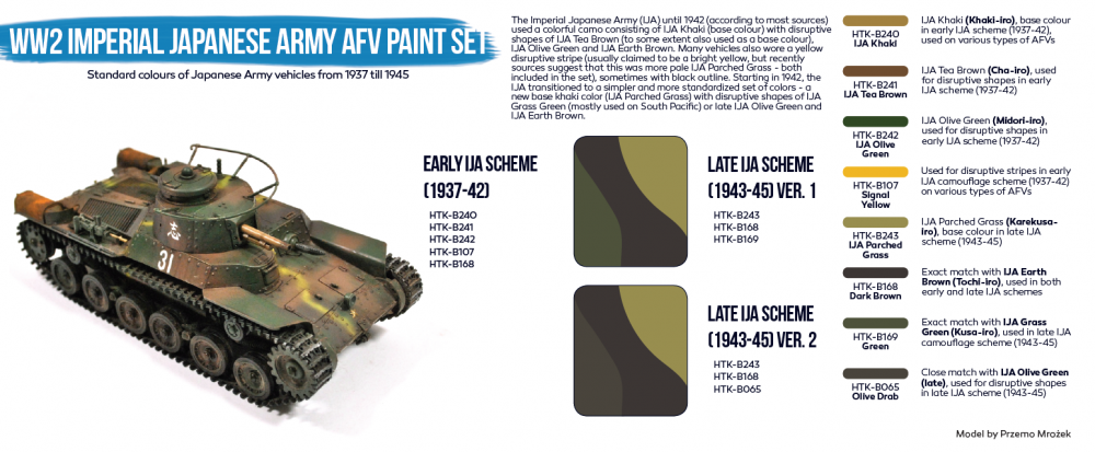 Zdjęcie Zestaw farb WW2 Imperial Japanese Army AFV paint set 8x17ml Hataka HTK-BS69