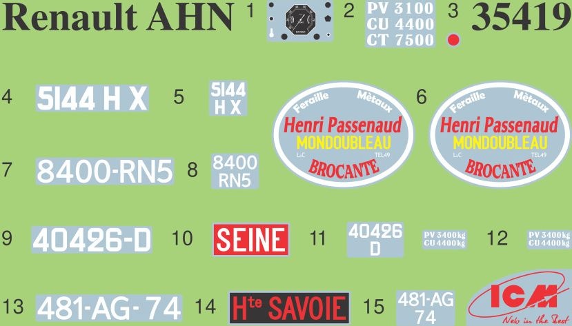 Zdjęcie Renault AHN2 francuska ciężarówka 1:35 ICM 35419