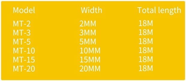 Zdjęcie Taśma maskująca 5 mm DSPIAE MT-5