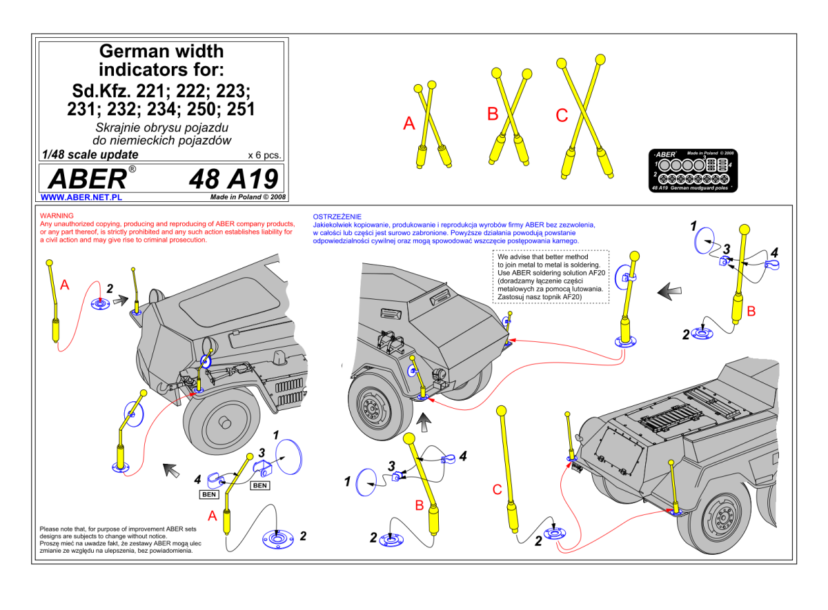 Zdjęcie Niemieckie wskaźniki szerokości do Sd.Kfz. 221/222/223/231/232/234/250/251 1:48 Aber 48A19