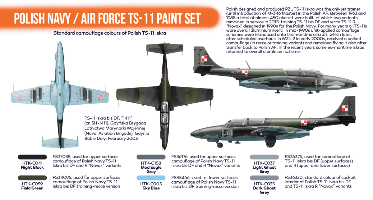 Zdjęcie Zestaw farb Polish Navy / Air Force TS-11 6x17ml Hataka HTK-CS46