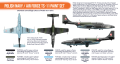 Zdjęcie Zestaw farb Polish Navy / Air Force TS-11 6x17ml Hataka HTK-CS46