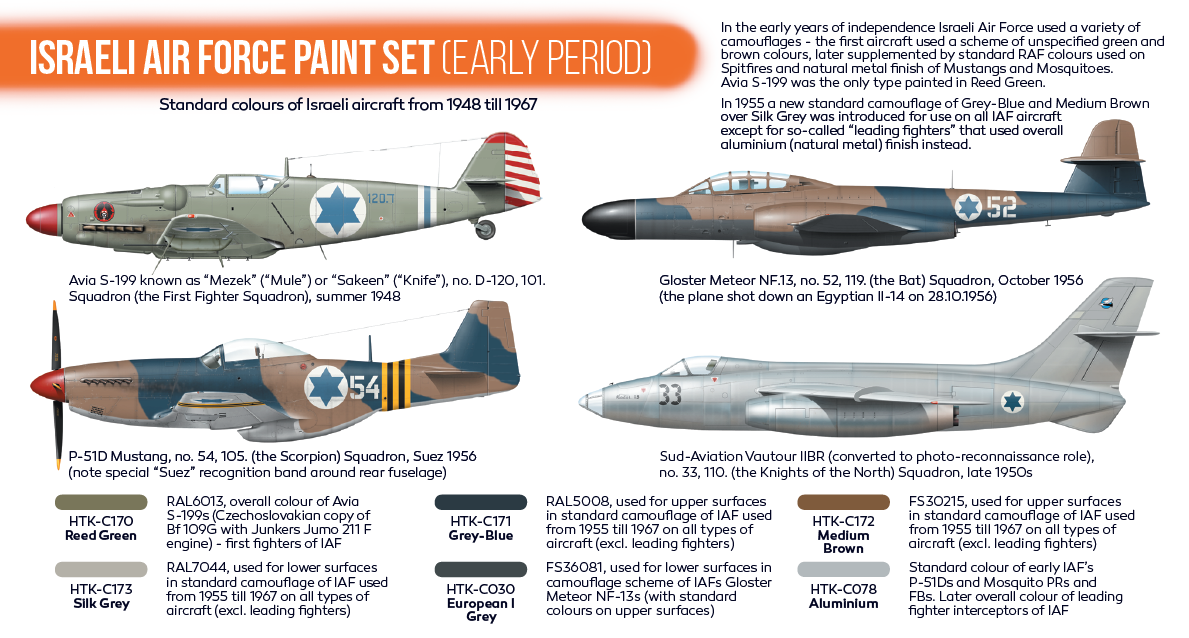 Zdjęcie Zestaw farb Israeli Air Force Paint Set (Early Period) 6x17ml Hataka HTK-CS34