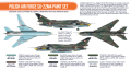 Zdjęcie Zestaw farb Polish Air Force Su-22M4 6x17ml Hataka HTK-CS47