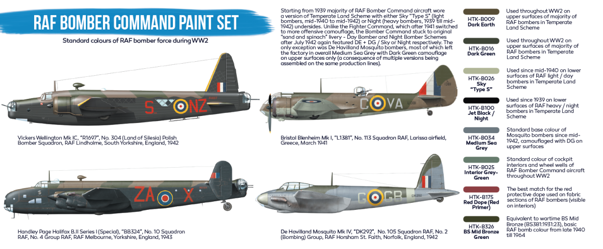 Zdjęcie Zestaw farb RAF Bomber Command 8x17ml Hataka BS102