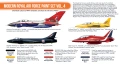 Zdjęcie Zestaw farb Modern Royal Air Force Paint Set Vol. 4 6x17ml Hataka HTK-CS85