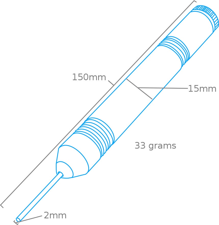 Zdjęcie Popychacz do szpilek Pen Grip Shesto PPU8174