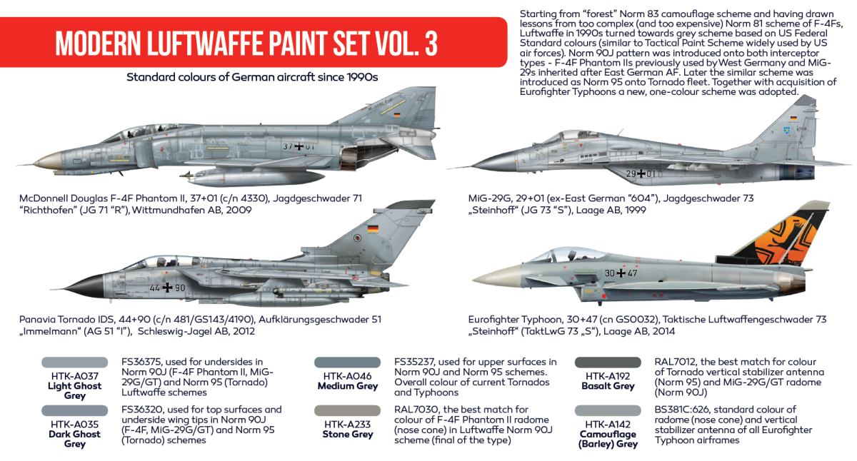 Zdjęcie Zestaw farb Modern Luftwaffe Paint Set Vol. 3 6x17ml Hataka HTK-AS61