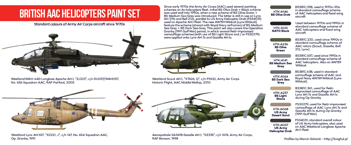 Zdjęcie Zestaw farb British AAC Helicopters 8x17ml Hataka HTK-AS87