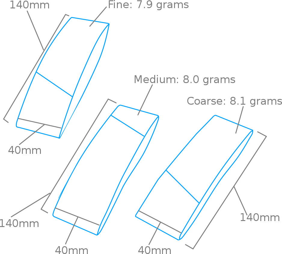 Zdjęcie Taśmy szlifierskie 40 mm (3 szt.) Shesto PFL6040-B