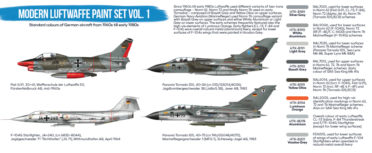 Zdjęcie Zestaw farb Modern Luftwaffe Paint Set Vol. 1 8x17ml Hataka BS48