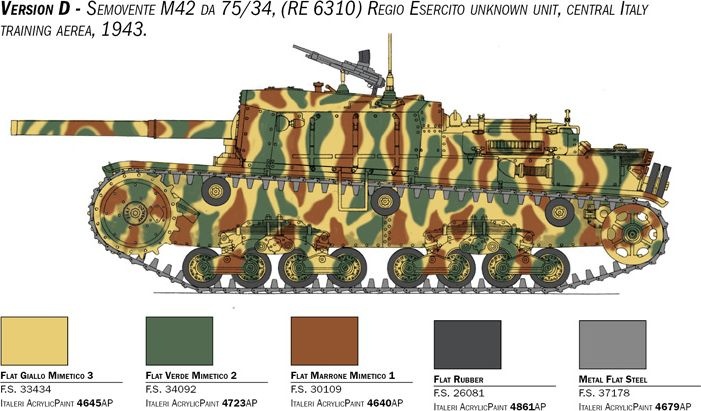 Zdjęcie Semovente M42 da 75/34 1:35 Italeri 6759