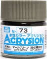 Zdjęcie Mr. Hobby N073 Dark Green farba 10ml N073