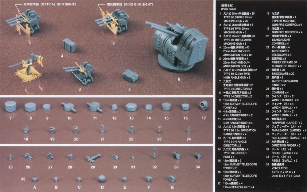 Zdjęcie IJN Equipments Set A 1:350 Hasegawa 72118