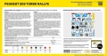 Zdjęcie Peugeot 205 Turbo Rally 1:43 Heller 56189 STARTER KIT