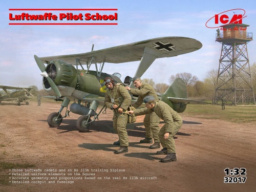 Henschel Hs-123A (late) with crew Luftwaffe Pilot School 1:32 ICM 32017