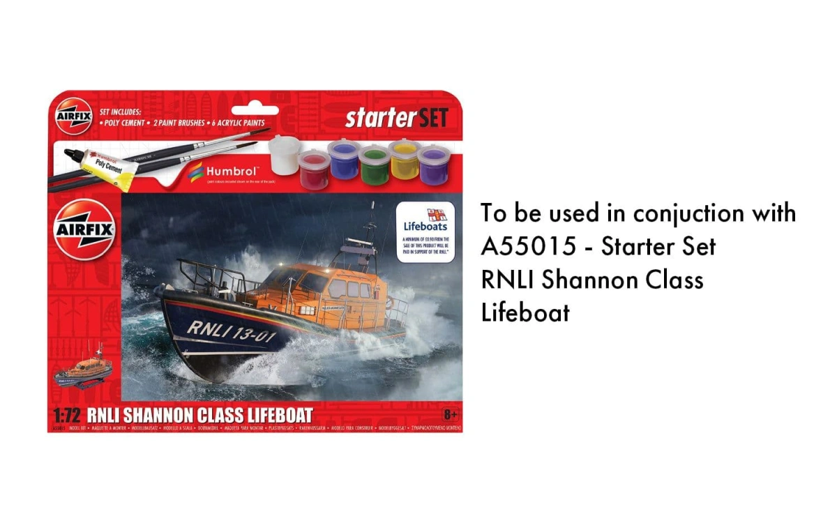 Zdjęcie Arkusz kalkomanii dla RNLI Shannon Class Lifeboat 1:72 Airfix 65005
