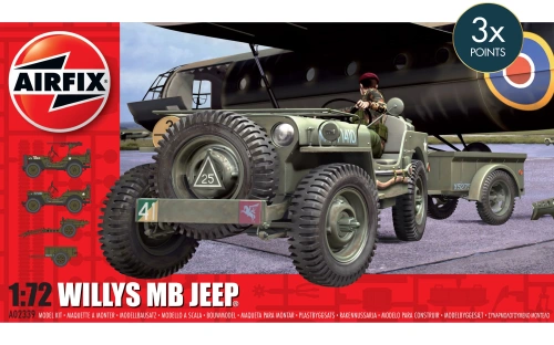 Willys Jeep, trailer and 75mm howitzer 1:72 Airfix 02339