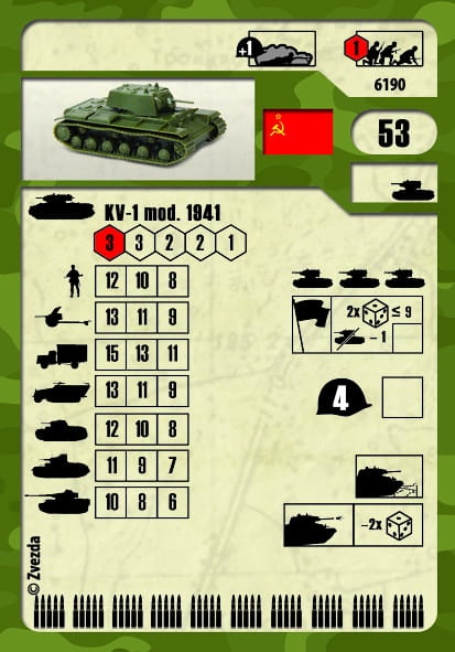 Zdjęcie dodatkowe produktu Soviet Heavy Tank mod.1941 With F-32 GUN 1:100 Zvezda 6190