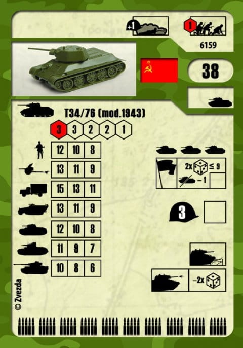 Zdjęcie dodatkowe produktu T-34-76 mod.1942 Soviet Medium Tank 1:100 Zvezda 6159