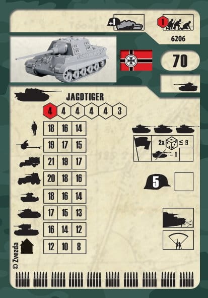Zdjęcie dodatkowe produktu Sd. Kfz. 186 Jagdtiger Heavy Tank Destroyer 1:100 Zvezda 6206