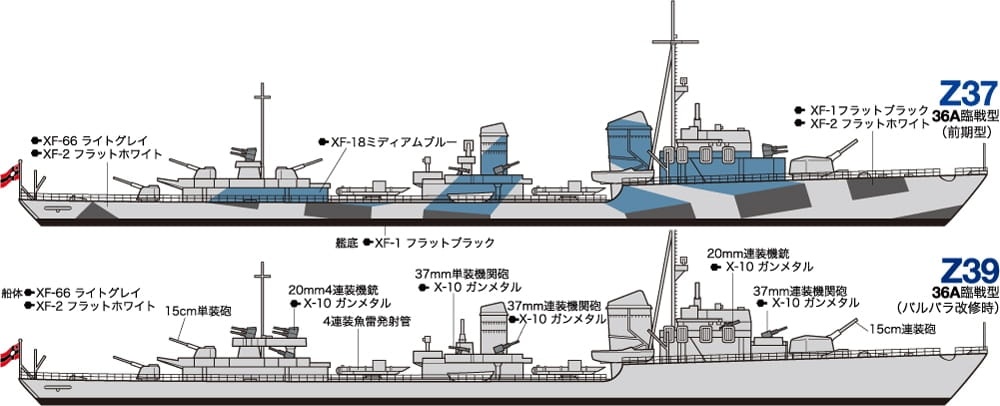 Zdjęcie dodatkowe produktu German Destroyer Z (Project Barbara) 1:700 Tamiya 31908