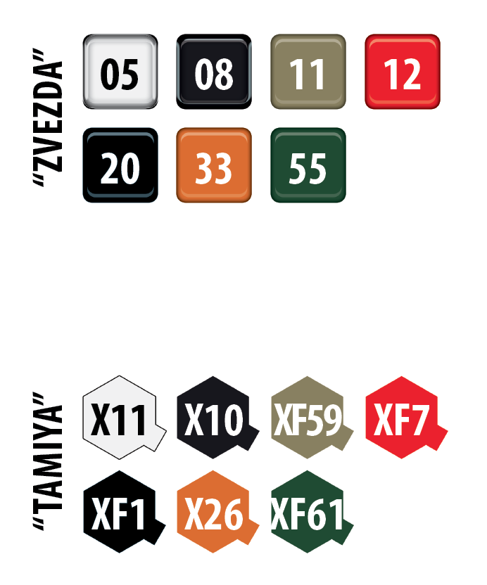 Zdjęcie dodatkowe produktu Bumerang Russian 8x8 Carrier 1:72 Zvezda 5040