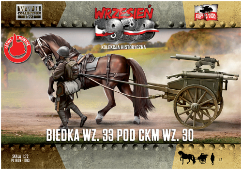 Biedka wz.33 under CKM wz.30 1:72 First To Fight PL093